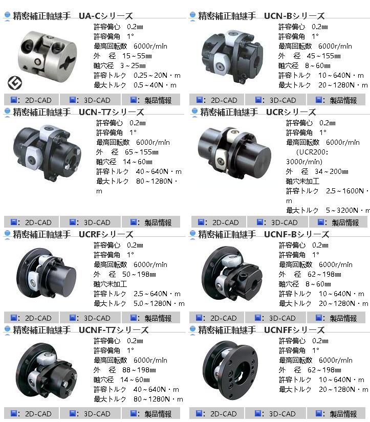 株（zhū）式會社（shè）酒井（jǐng）製作所聯軸器型號（hào）UCN-80B-20*20  