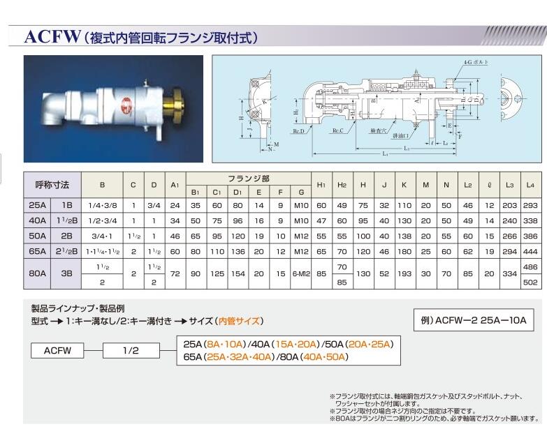 紡織（zhī）機械可用的日本（běn）SGK昭和旋（xuán）轉接型號ACFW-2-65A-...