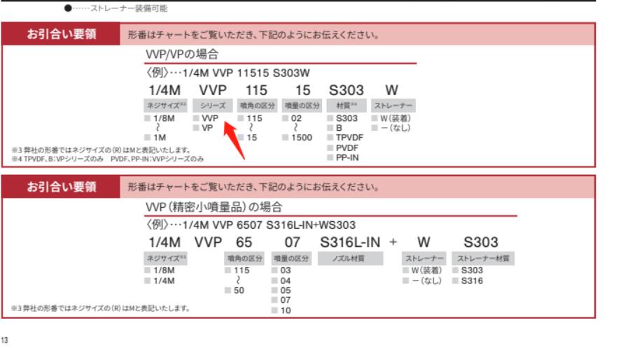 日本IKEUCHI株式會社池內工業噴嘴型號1/4M VP 1...