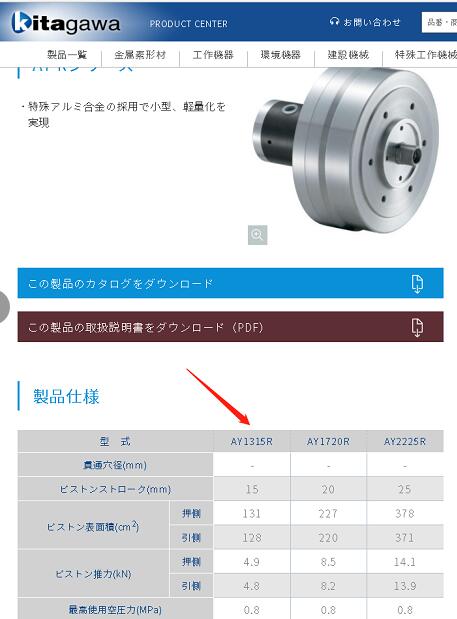 日本KITAGAWA北川鐵工所旋（xuán）轉油缸型號AY1315R