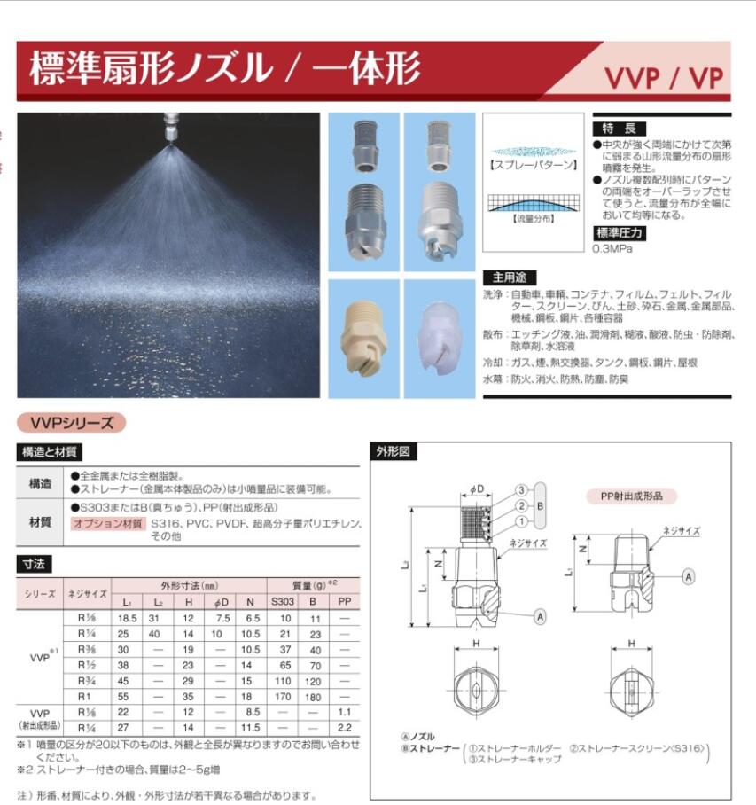 日本IKEUCHI池內工業噴嘴型號1/4MVVP11505P...