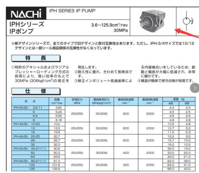 日本不二越油（yóu）泵型號：IPH-2B-5 
