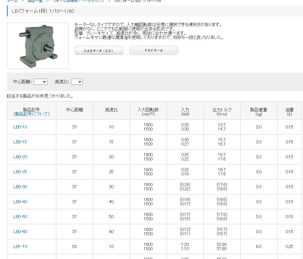 原（yuán）裝進口日本青木減速機AOKI型號：LB7-1/15軸（zhóu）配置 ...
