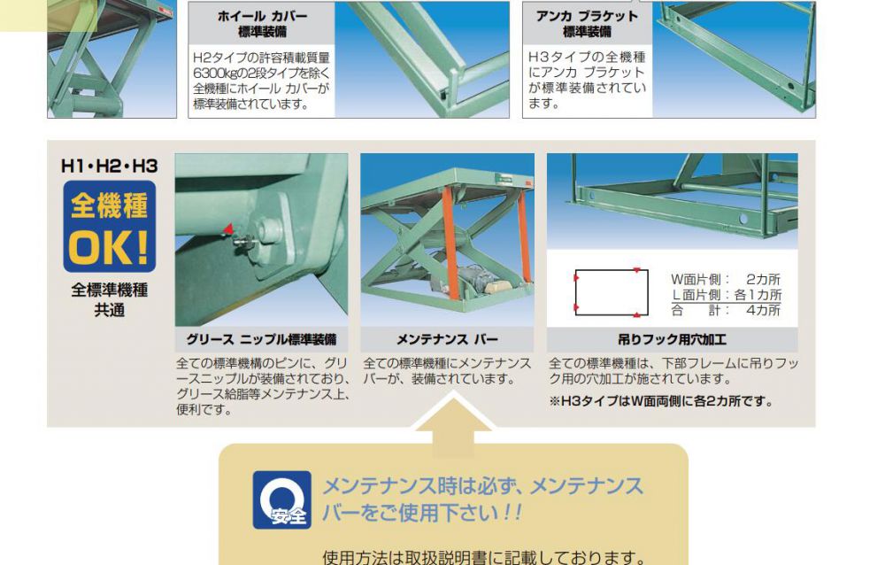 日本MEIKIKOU升降台型號H2-1616AS-08-22...