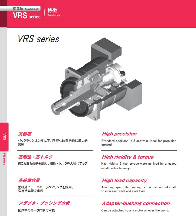 原裝進口日本SHIMPO新寶減速機型號：VRS-140B-1...