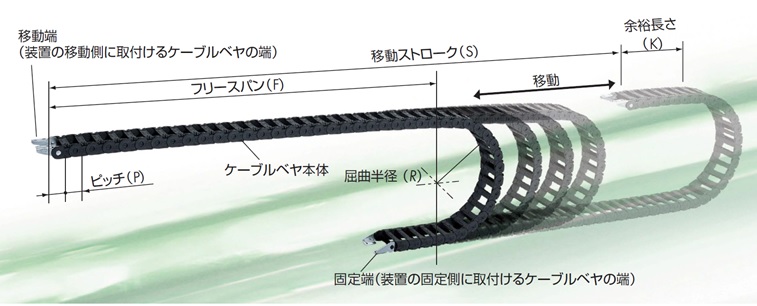 TSUBAKI椿本（běn）拖鏈TPK0450-38B-R75-32L...