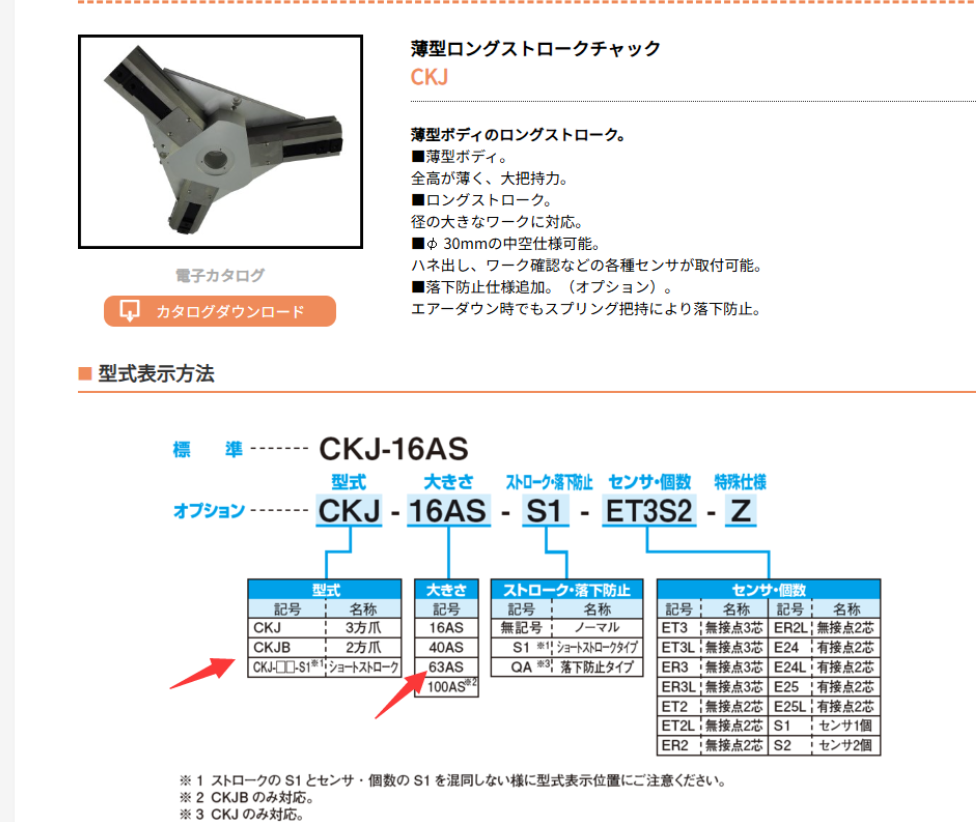 日本近（jìn）藤製作所 KONDOH 旋轉氣缸 卡盤型號：CKJB-...