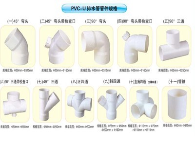 PVC排水管（guǎn）件