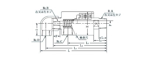 圧力回転継手パールロータリージョイント KC（複式（shì）內管固定ネジ取（qǔ）付式） 製品仕様